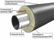 Трубы и фасонные изделия в ППУ изоляции