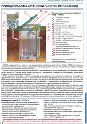 очистные сооружения