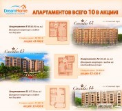 недвижимость Болгарии