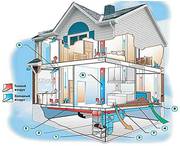 Проектирование отопления и вентиляции в зданиях