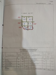 Продам дом в тихом районе Алматы , центр города.