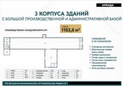 АРЕНДА производственных площадей по самой низкой ставке в Подмосковье